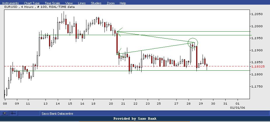 TTT-Team / Donnerstag, 29.12.2005 24093